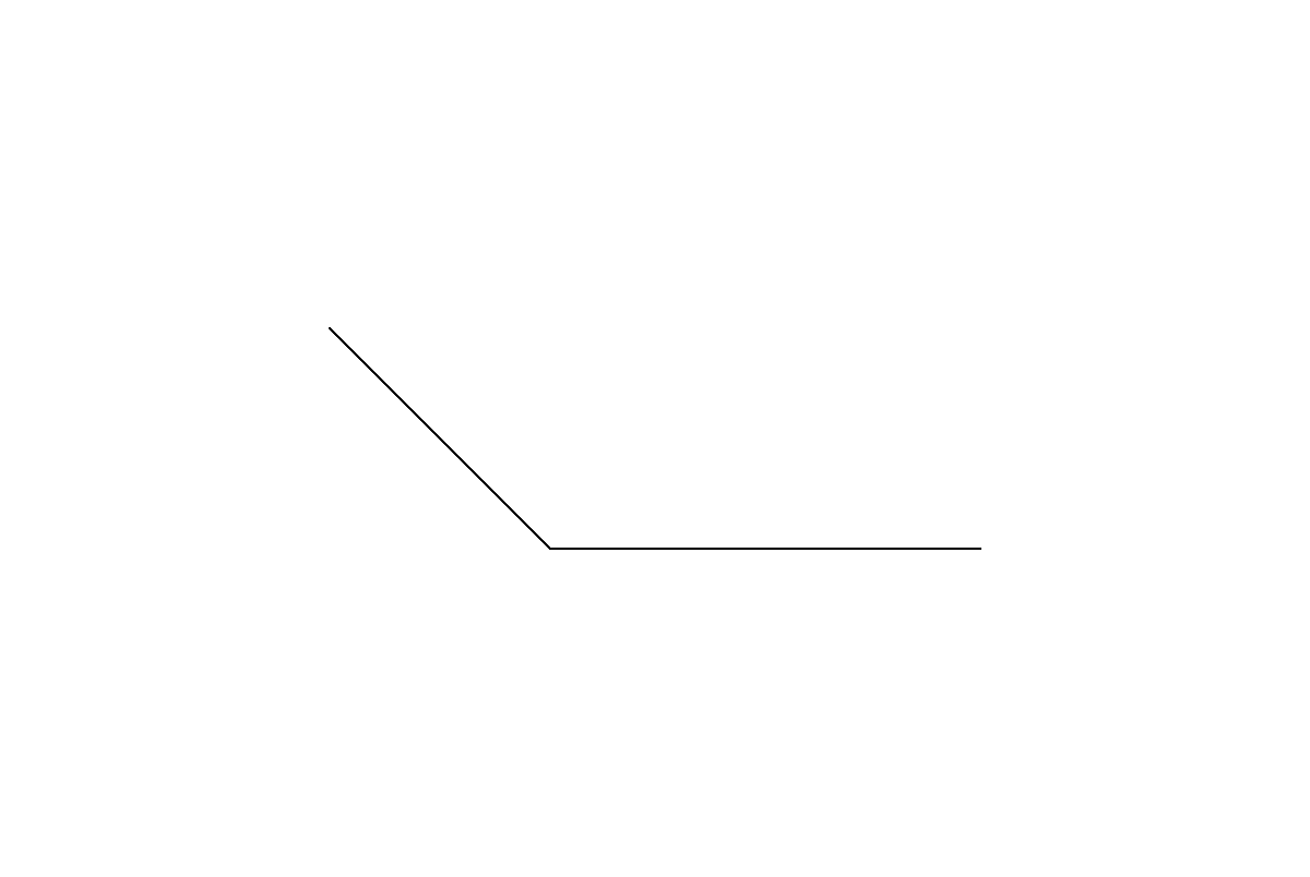 2D Fein